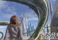 明日世界在线观看完整,探索未来科技与人类命运的奇幻之旅